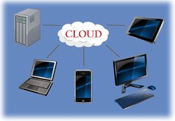 cloud diagram