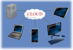 Cloud computing